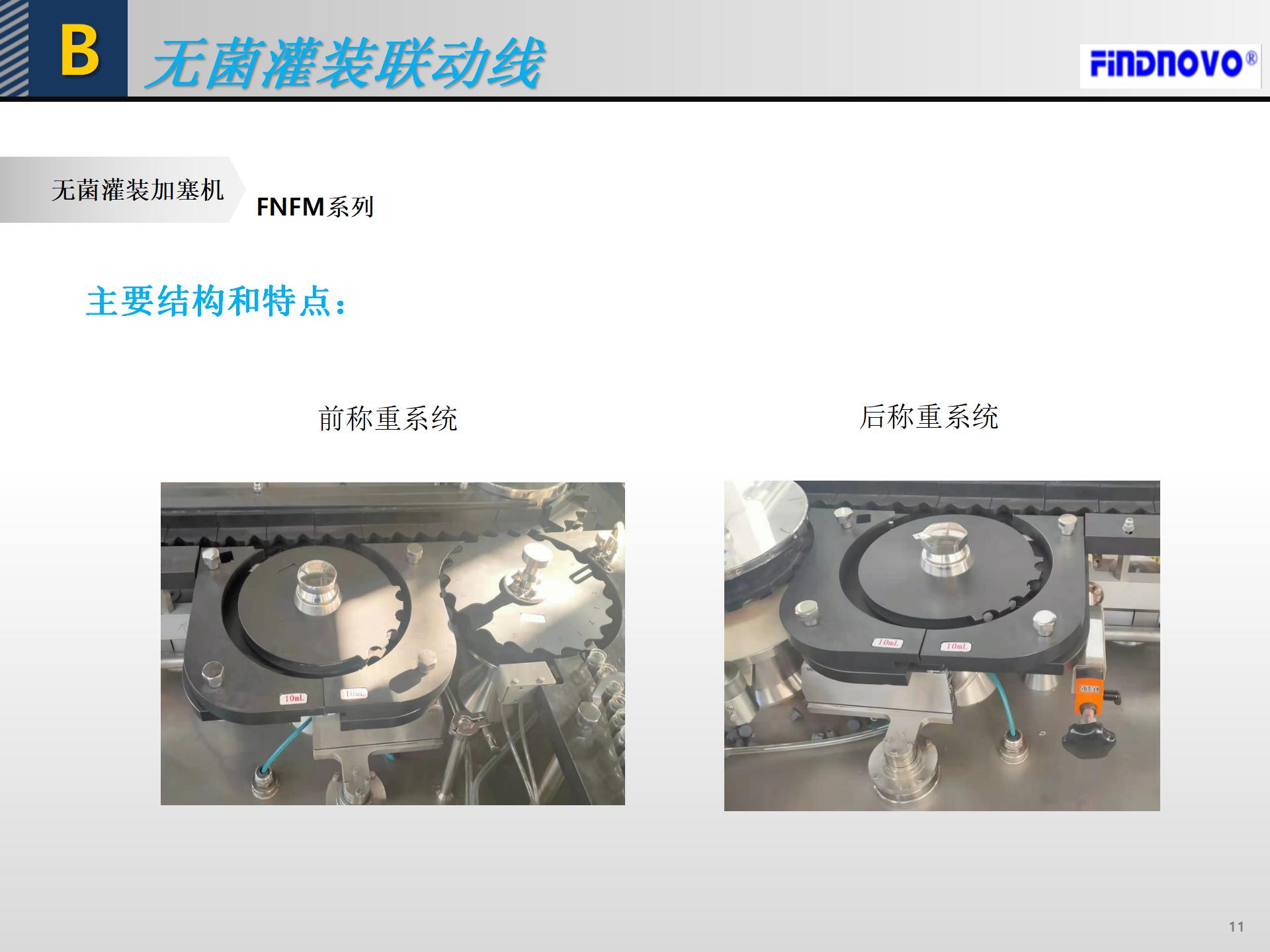 FNFM系列無菌灌裝加塞機(jī)(圖1)