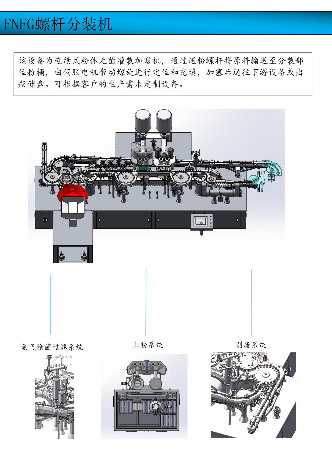 FNFG系列螺桿分裝機(圖1)